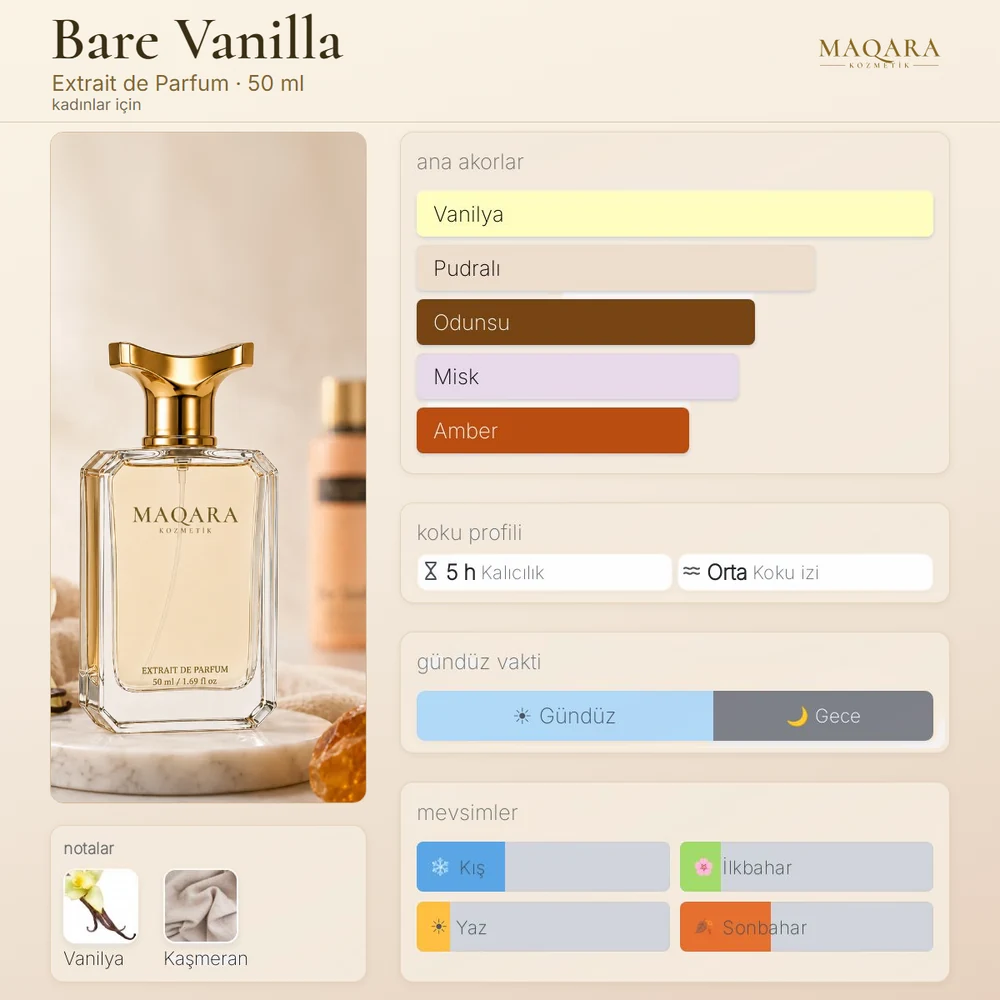 Bare Vanilla koku kartı: ana akorlar, notalar, kalıcılık, koku izi, gündüz ve gece, mevsimler