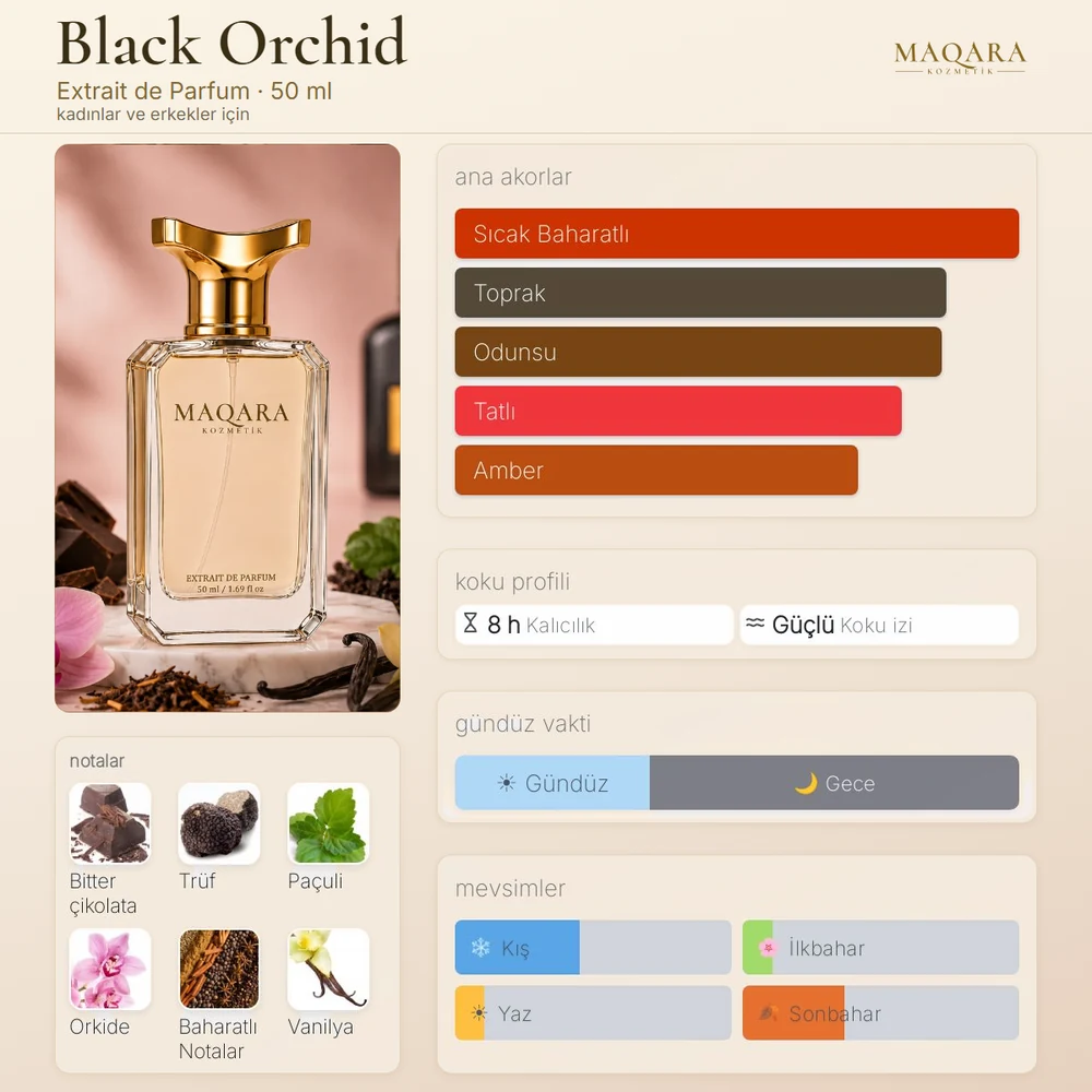 Black Orchid koku kartı: ana akorlar, notalar, kalıcılık, koku izi, gündüz ve gece, mevsimler