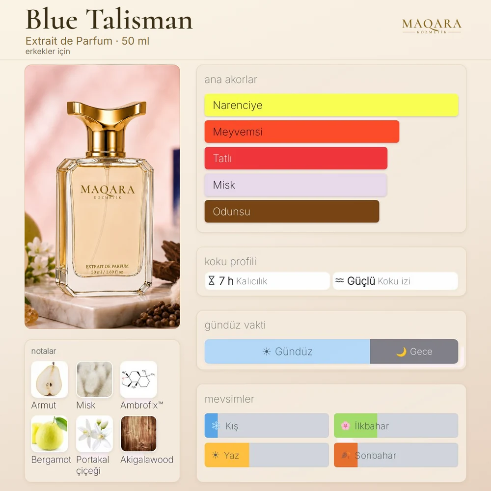 Blue Talisman koku kartı: ana akorlar, notalar, kalıcılık, koku izi, gündüz ve gece, mevsimler
