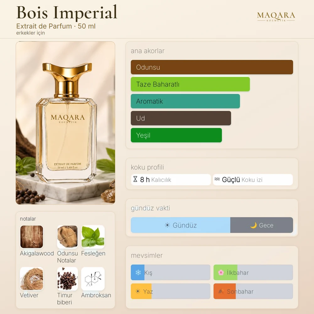 Bois Imperial koku kartı: ana akorlar, notalar, kalıcılık, koku izi, gündüz ve gece, mevsimler
