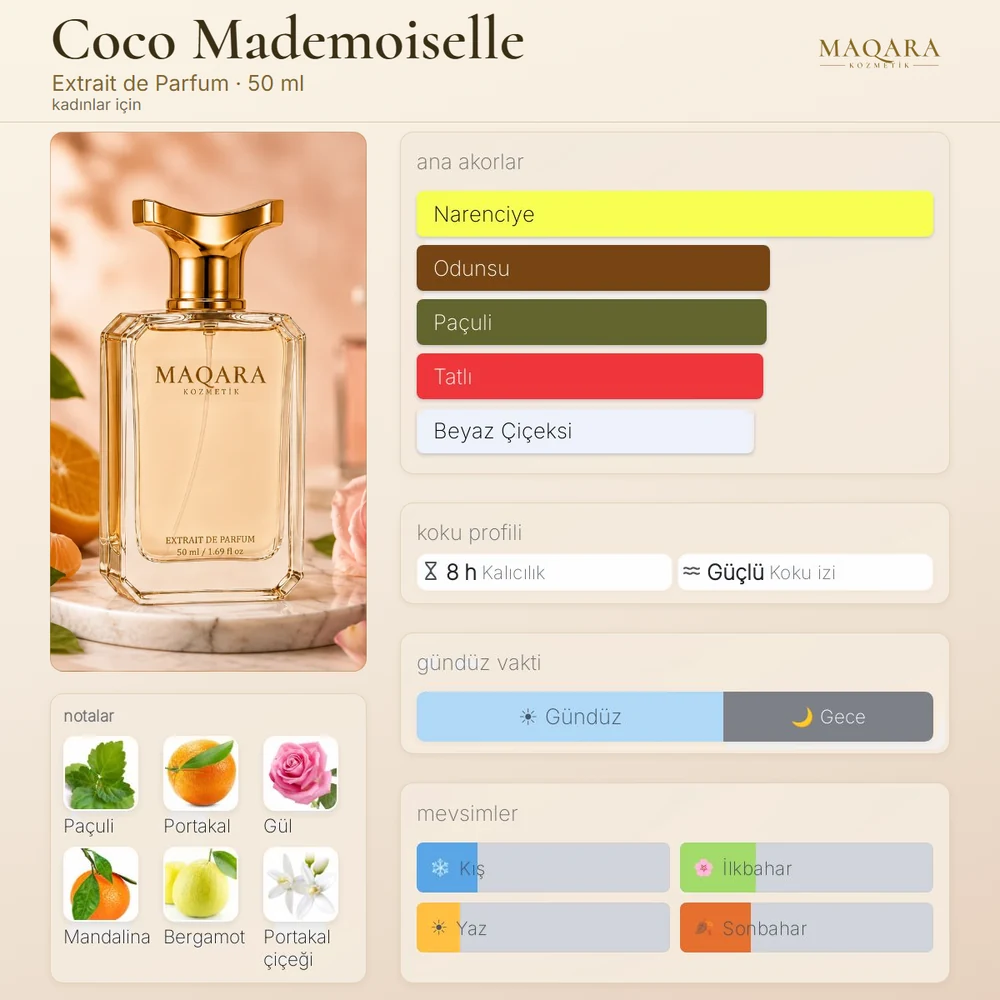 Coco Mademoiselle koku kartı: ana akorlar, notalar, kalıcılık, koku izi, gündüz ve gece, mevsimler