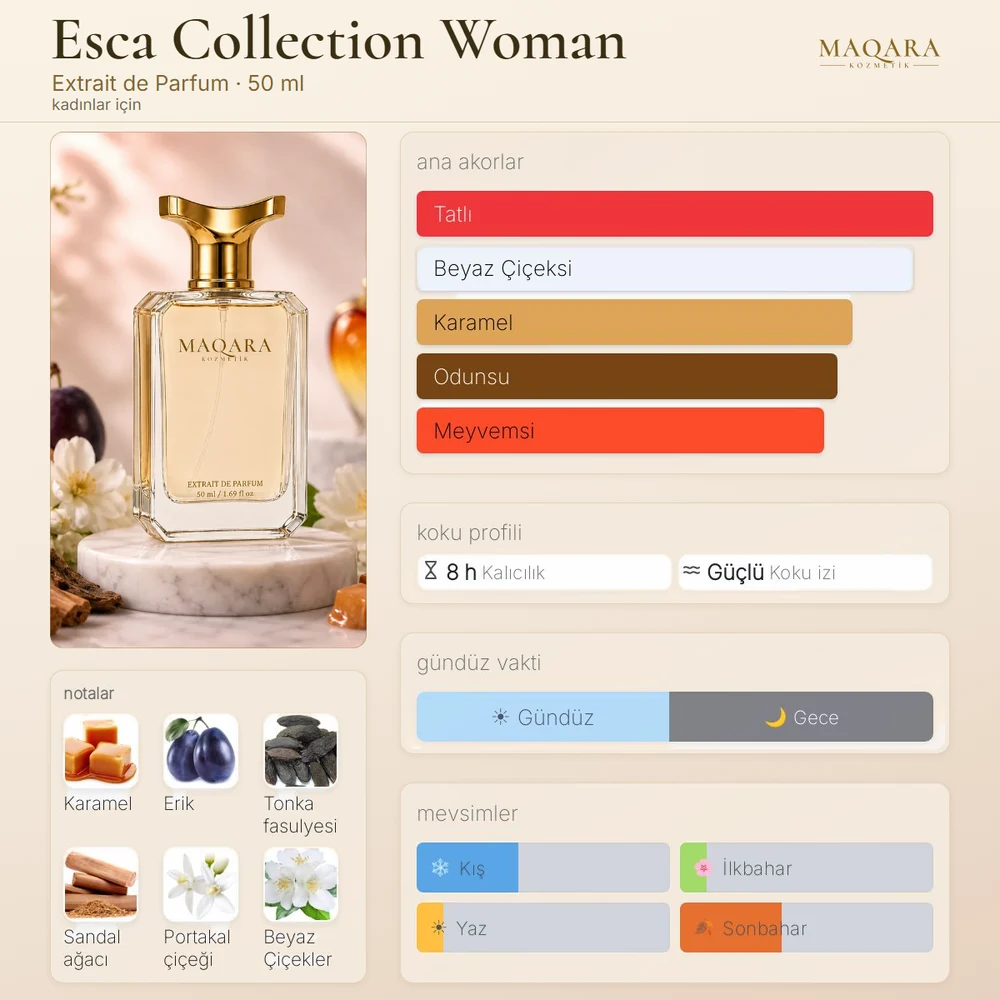 Esca Collection Woman koku kartı: ana akorlar, notalar, kalıcılık, koku izi, gündüz ve gece, mevsimler