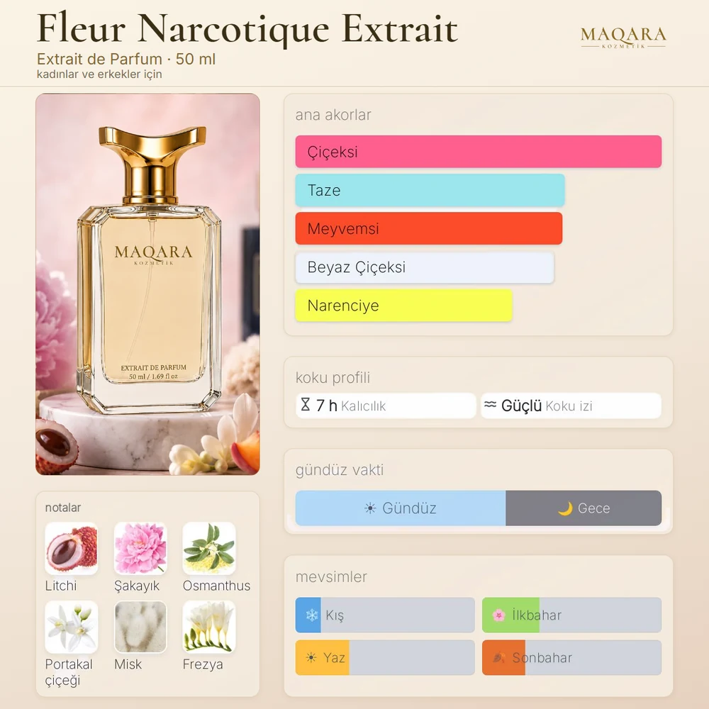 Fleur Narcotique Extrait koku kartı: ana akorlar, notalar, kalıcılık, koku izi, gündüz ve gece, mevsimler