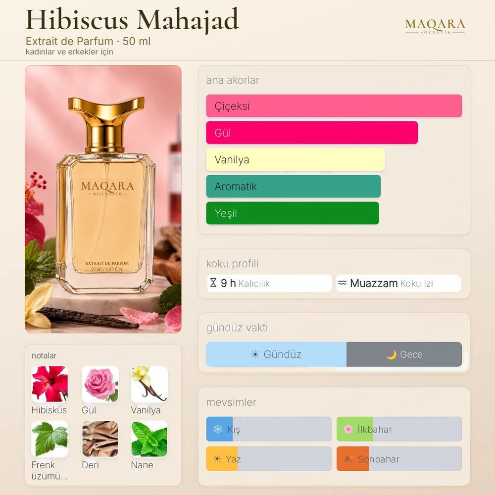 Hibiscus Mahajad koku kartı: ana akorlar, notalar, kalıcılık, koku izi, gündüz ve gece, mevsimler