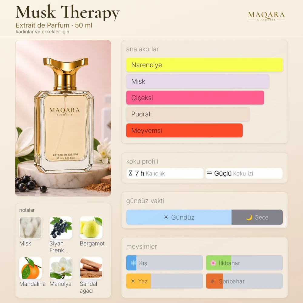 Musk Therapy koku kartı: ana akorlar, notalar, kalıcılık, koku izi, gündüz ve gece, mevsimler