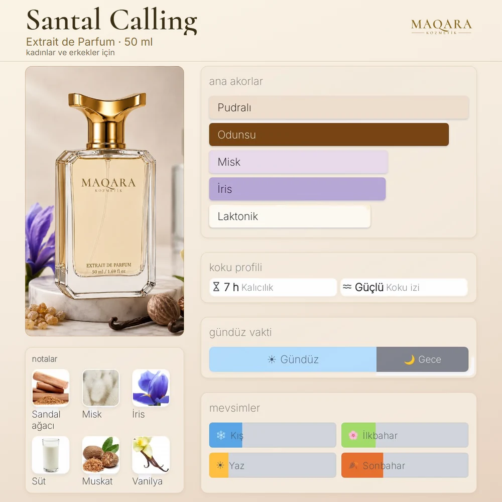 Santal Calling koku kartı: ana akorlar, notalar, kalıcılık, koku izi, gündüz ve gece, mevsimler
