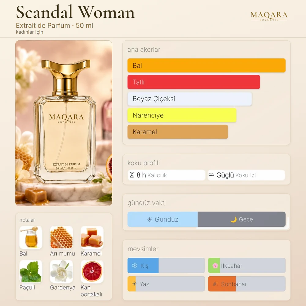 Scandal Woman koku kartı: ana akorlar, notalar, kalıcılık, koku izi, gündüz ve gece, mevsimler