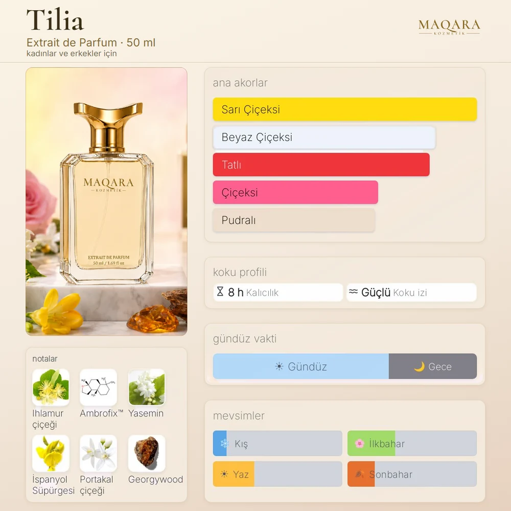 Tilia koku kartı: ana akorlar, notalar, kalıcılık, koku izi, gündüz ve gece, mevsimler