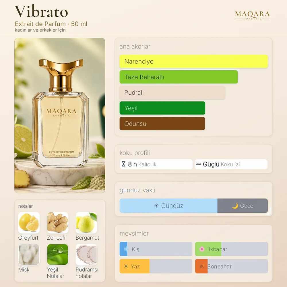 Vibrato koku kartı: ana akorlar, notalar, kalıcılık, koku izi, gündüz ve gece, mevsimler