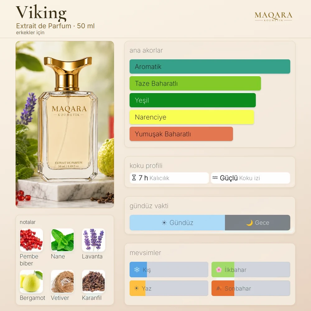 Viking koku kartı: ana akorlar, notalar, kalıcılık, koku izi, gündüz ve gece, mevsimler