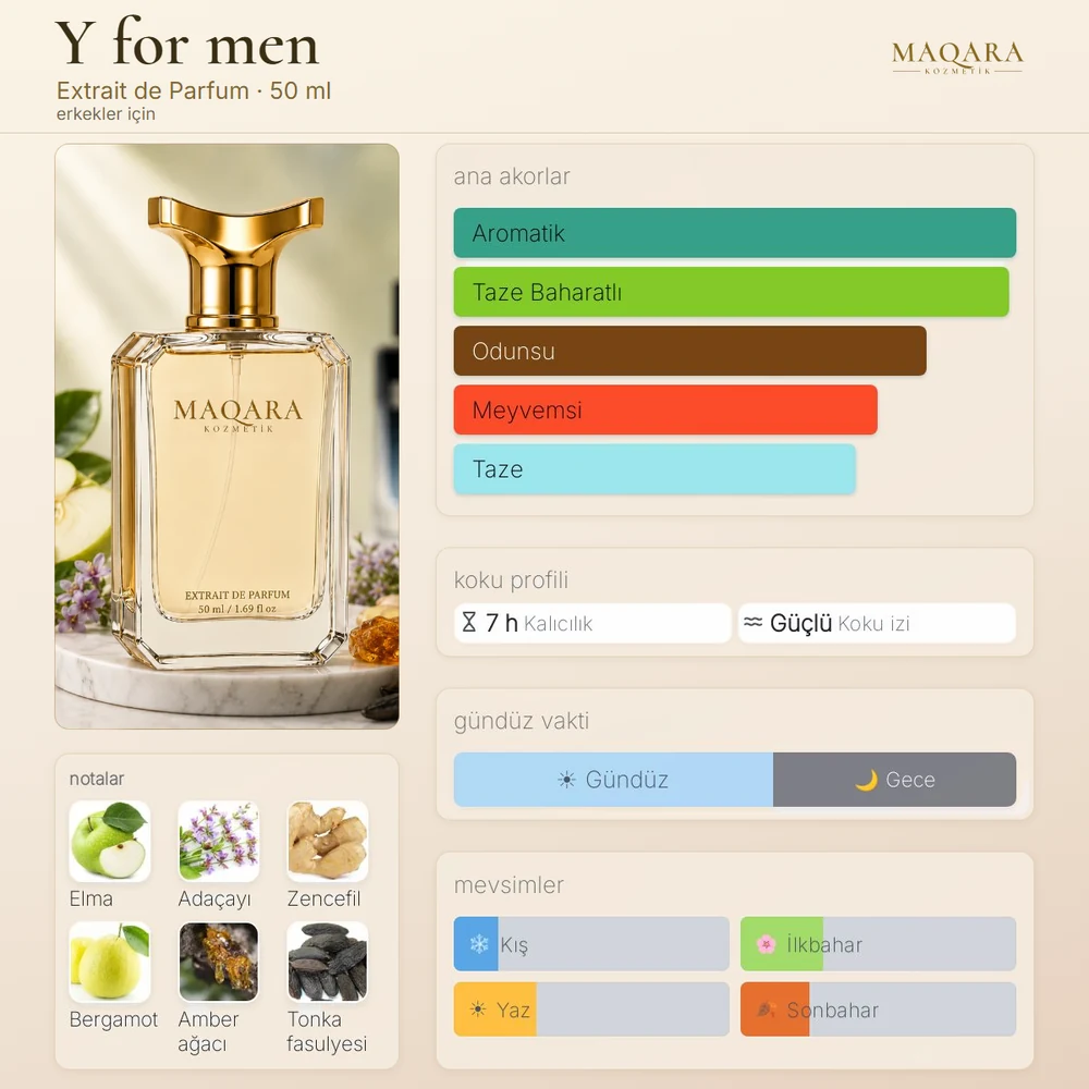 Y for men koku kartı: ana akorlar, notalar, kalıcılık, koku izi, gündüz ve gece, mevsimler